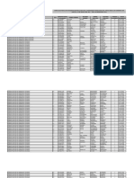 Censo Matriculados 2021-1