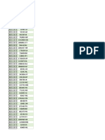 Covid Test Data