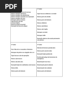 lista serviços