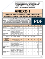 Edital seleção pública Caucaia-CE anexo I cargos vagas horários salários