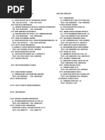 Download TELP COSTMR by Danu Hanifa SN61899278 doc pdf