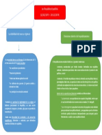 La Primera República (I)