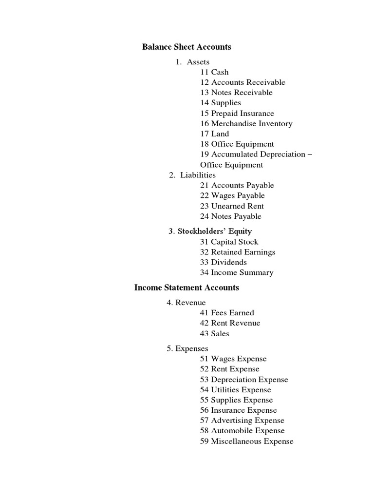 Financial Statement Breakdown | PDF