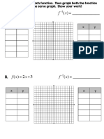 Comparing Graphs Inverse Functions