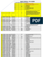 Copy of Pending Vehicle Report - 1