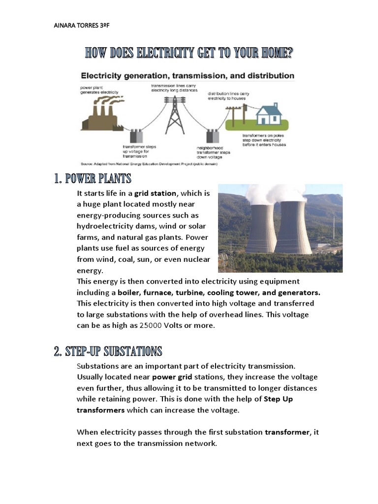 How Does Electricity Get To Your Home PDF Electric Power