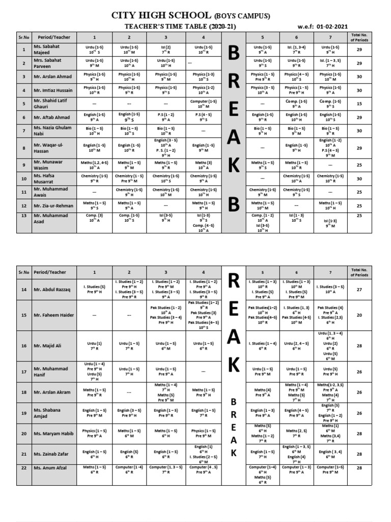 Teacher Wise Timetable Pdf