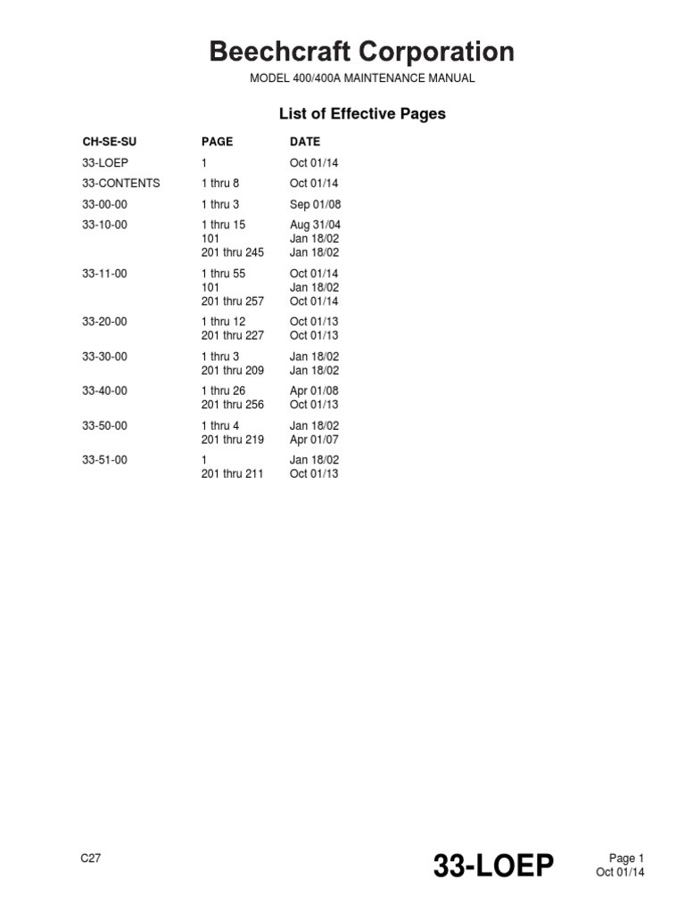 ATA Chapter 33: Lights Manual | PDF | Electrical Engineering ...