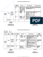 JURNAL Tematik Kelas 6 Tema 2 Sub Tema 1