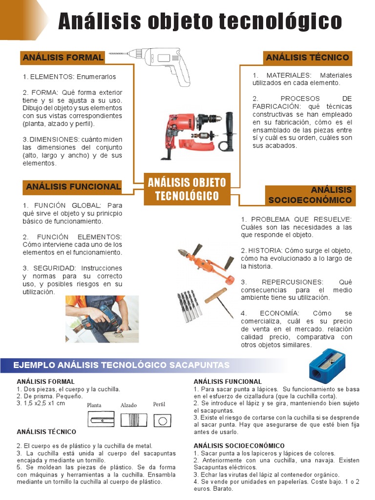 Análisis de Un Objeto Tecnológico | PDF | Lápiz | Tornillo