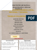 SEMANA 6 Fases Económicas. - La Coyuntura Económica Actual. - Producción Bruta Provincial. - Tendencias Del Desarrollo Provincial