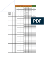 Tiempo Vaciado Tratamiento t2 Escalera Oeste