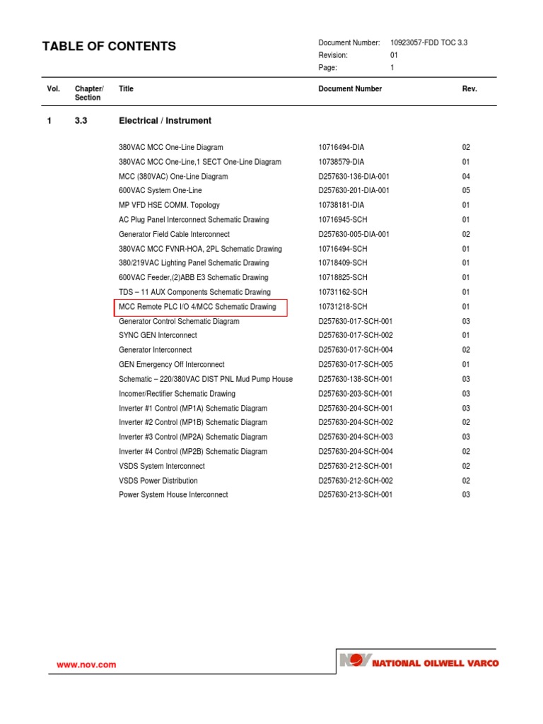 Electrical and Instrument Diagrams | PDF | Electrical Equipment