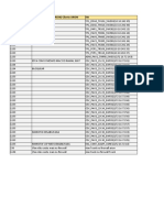 Vlan ARION cliente SW interfaces