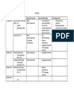 KPD1 Mapping