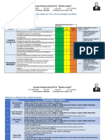 Actividades A Realizar Previas A La 2da Sesión de CTE