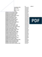 E-Banking System, Terminal Status 05-01-23