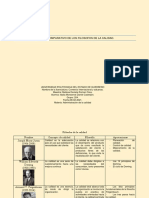 Cuadro Comparativo de Los Filosofos de La Calidad