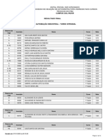 Resultado Final Curso Automação Industrial e Edificações IFBA Salvador