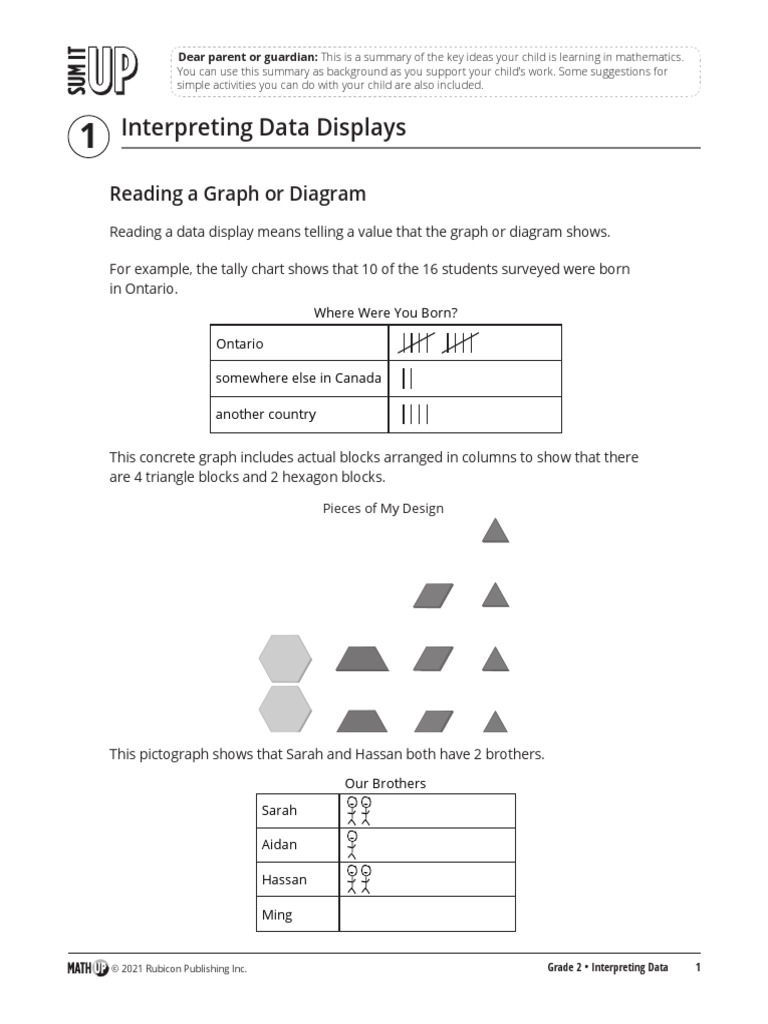 Interpreting Data | Download Free PDF | Chart | Data