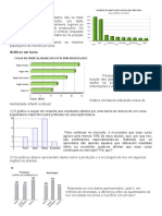 Atividade Estatística Gráficos