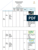 Tabla de Especificaciones Primer Grado Geografía