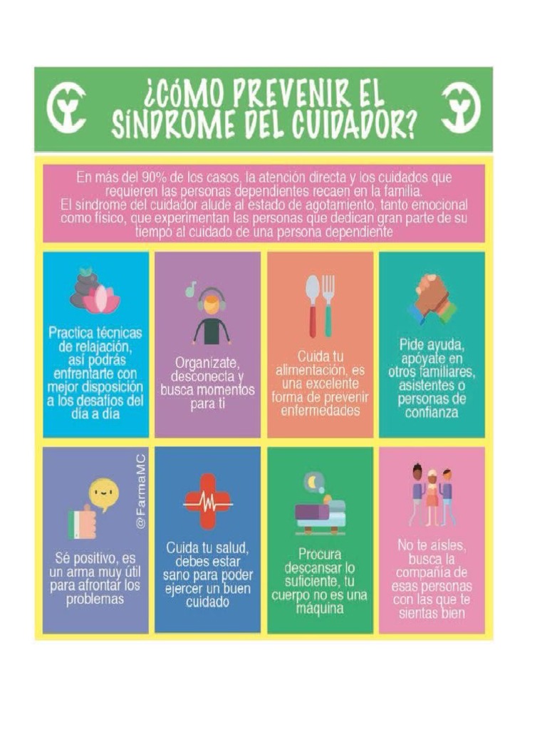 Síndrome del Cuidador: Causas y Tratamiento | PDF | Burnout ocupacional ...