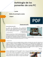 Estructura de Componentes de PC