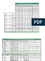 Plan For 100 % Enahanement in Enrollment 2011-12