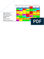 Simulasi Jadwal