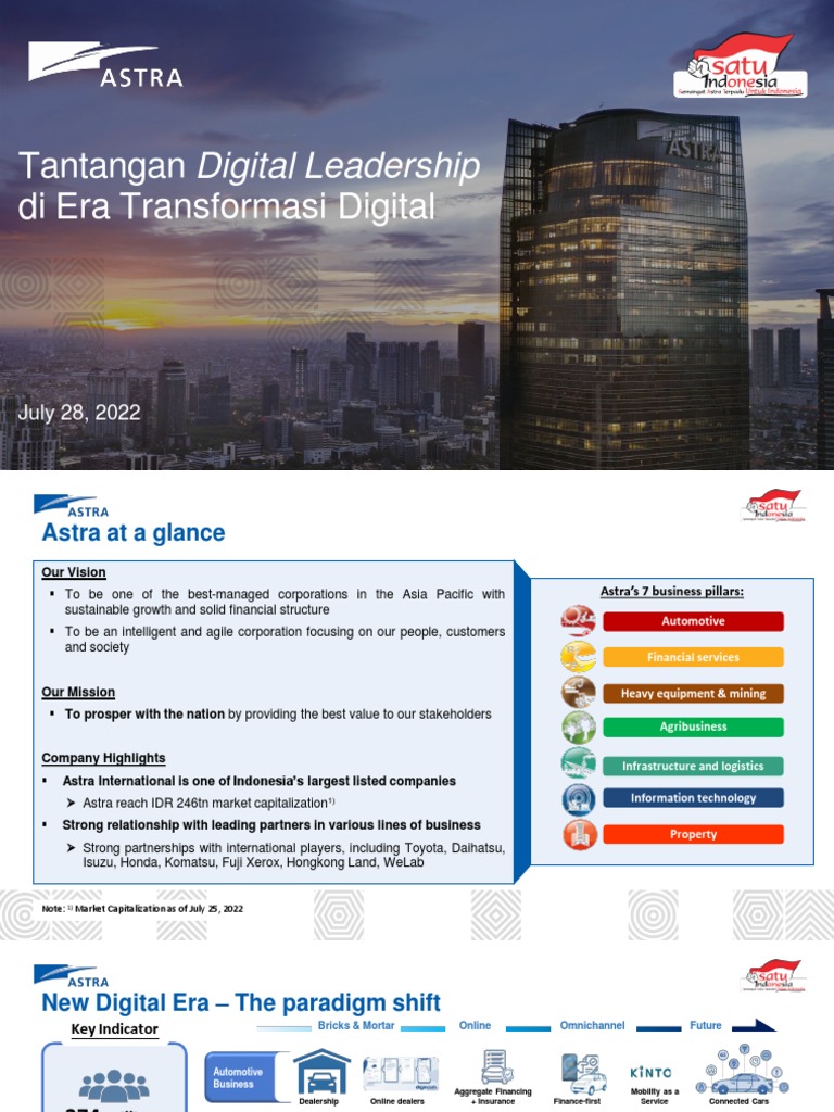 Digital Leadership in Transformation | PDF | Car | Toyota