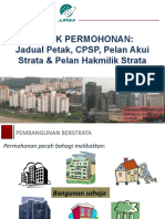 Aspek Permohonan Strata