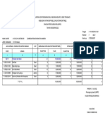 Ast Daftar Transaksi UAKPB