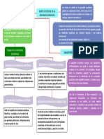 Geografía Económica