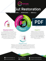Microbiome Labs Total Gut Restoration