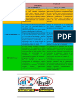 Unidad 1. - Tarea 1