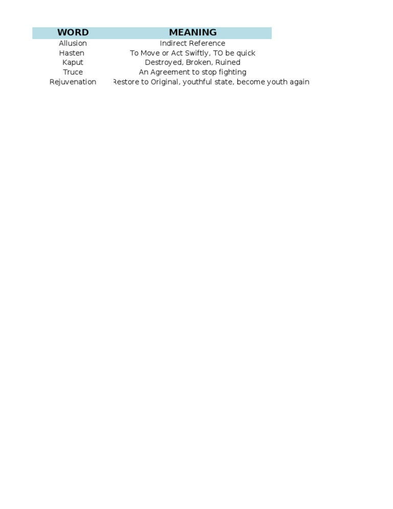 WOrds | PDF