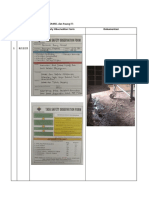 N o Tanggal Task Safety Observation Form Dokumentasi: TSO Pekerjaan Renovasi Ruang COMREL Dan Ruang IT