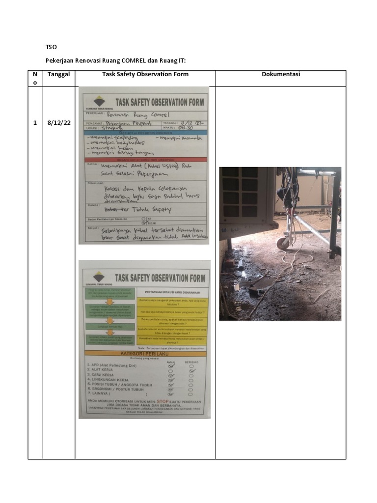 N o Tanggal Task Safety Observation Form Dokumentasi: TSO Pekerjaan ...
