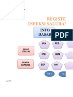 Berikut informasi dasar pasien yang harus diisi:NIK, Nama Penderita, Tanggal Lahir