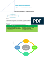 Trabajo y Producción de Riqueza