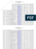 Jadwal Ujian Munaqosah Febi Gel 1 Ganjil 2022-2023