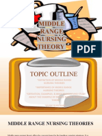 Middle Range Nursing Theory