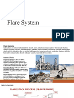 Flare System Overview