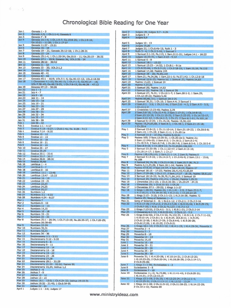 Bible Reading Schedule | PDF
