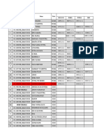 Data Peminjaman Kls XI