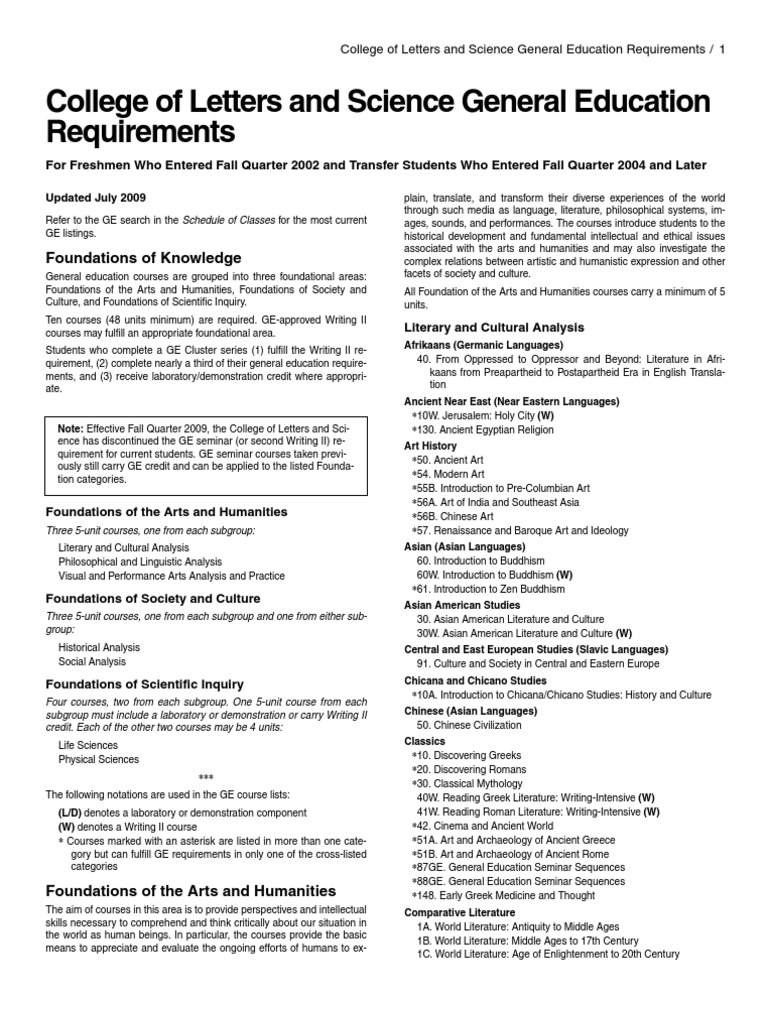 UCLA College. GE requirements Humanities Physics & Mathematics