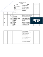 Kunci Jawaban Kelas 4 Tema 6