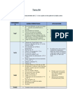 Tarea S4