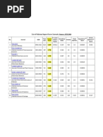 Download Pakistani Impact Factor Journals by raqi148  SN61908202 doc pdf